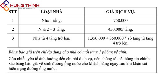 don-gia-ve-sinh-duong-ong-nuoc-sinh-hoat