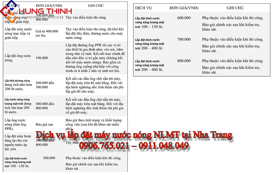 Bang-gia-lap-may-nuoc-nong-nlmt-tai-nha-trang