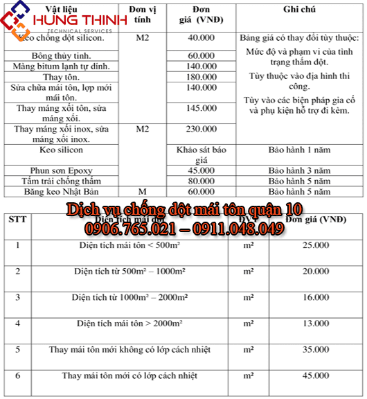 Bang-gia-chong-dot-mai-ton-quan-10