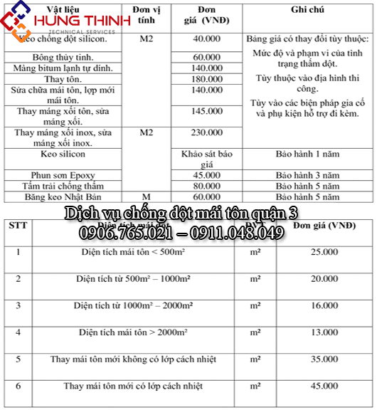 Bang-gia-chong-dot-mai-ton-quan-3