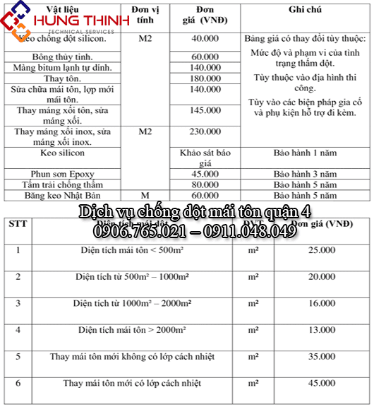 Bang-gia-chong-dot-mai-ton-quan-4