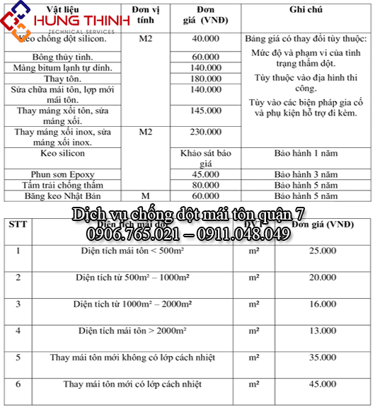 Bang-gia-chong-dot-mai-ton-quan-7